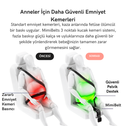 Hamile Emniyet Kemeri