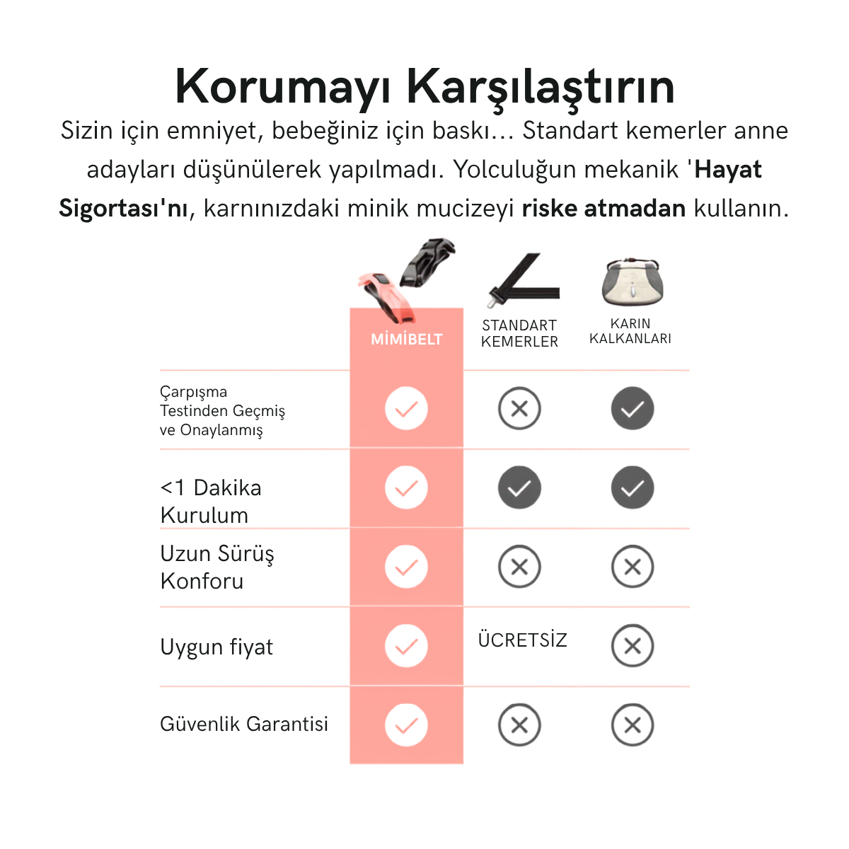 Hamile Emniyet Kemeri