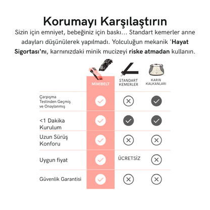 Hamile Emniyet Kemeri